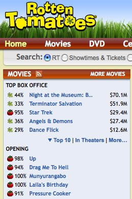 Rotten_tomatoes_movies_-_new_m